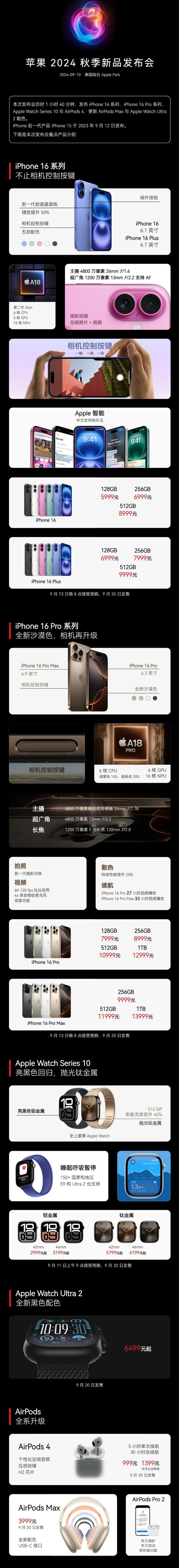 北碚苹果手机维修分享iPhone 16 / Pro 登场、手表耳机齐换代 